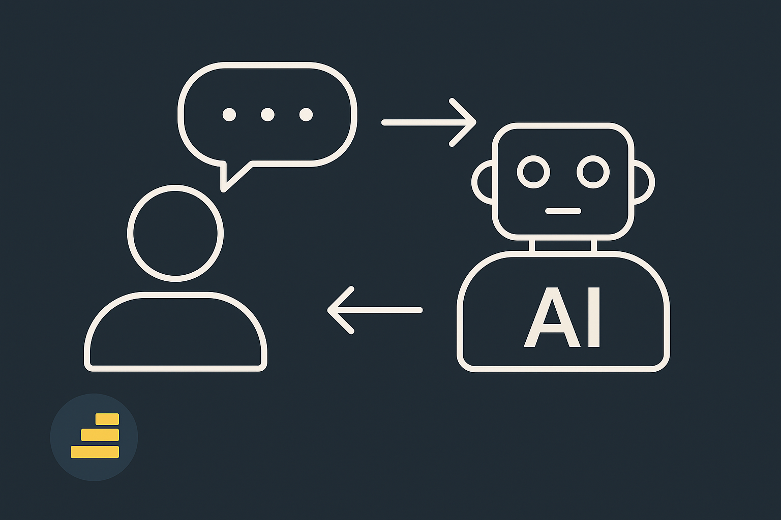 Human-AI collaboration - working together effectively